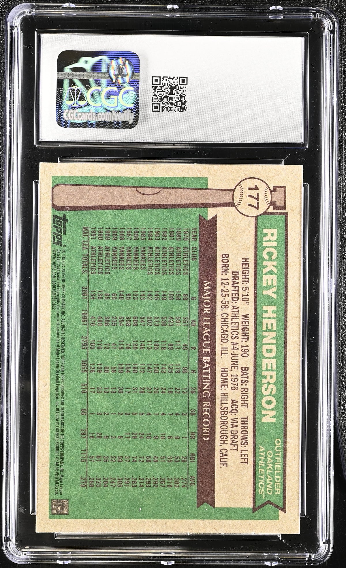 2015 Topps Archives Rickey Henderson '76 Topps #177 CGC 10 Oakland Athletics