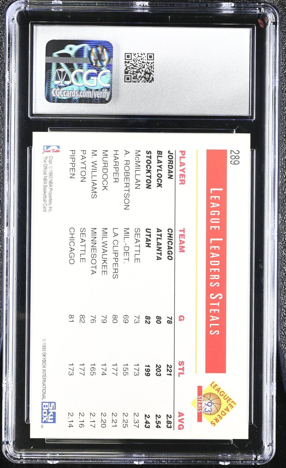 1993-94 Hoops '92-93 League Leaders Michael Jordan Stockton #289 CGC 9.5