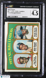 1972 Topps '71 NL RBI Leaders Torre/Stargell/Aaron #87 CGC 4.5