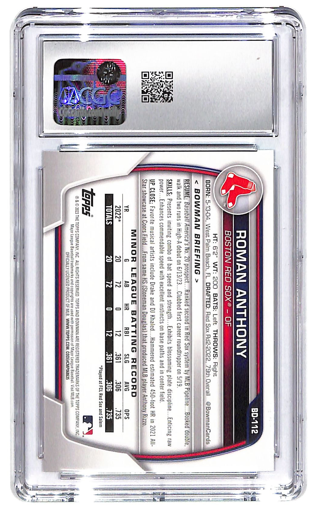 2024 Roman Anthony Bowman Draft Aqua/Pink Gradient #BD-112 CGC Mint 9