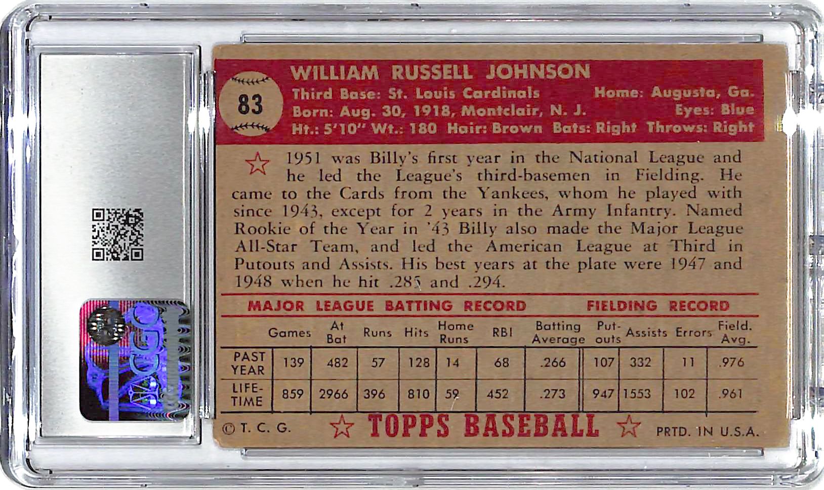 1952 Billy Johnson Topps #83 CGC Very Good 3