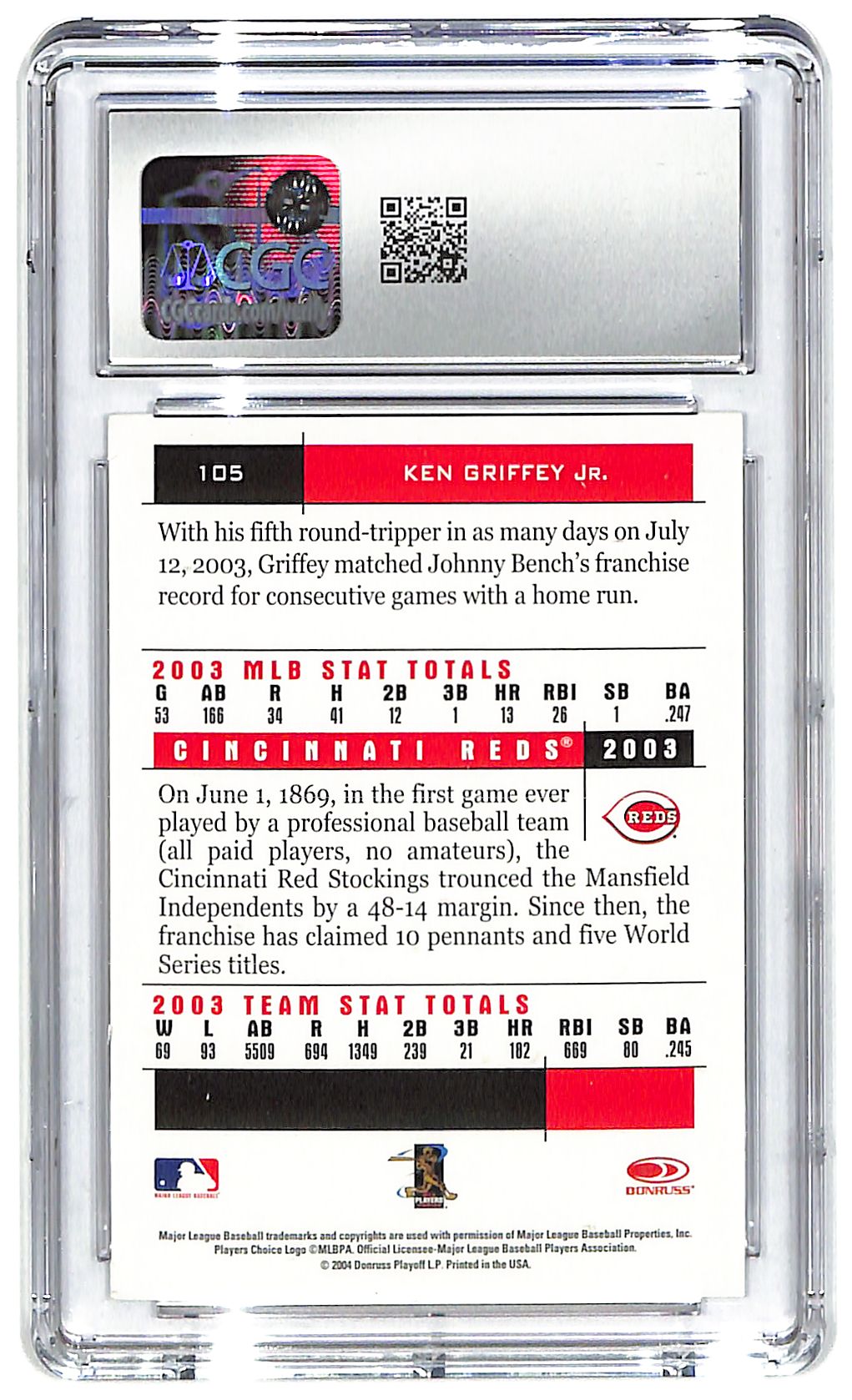 2024 Ken Griffey Jr. Donruss Team Heros #105 CGC Mint Plus 9.5