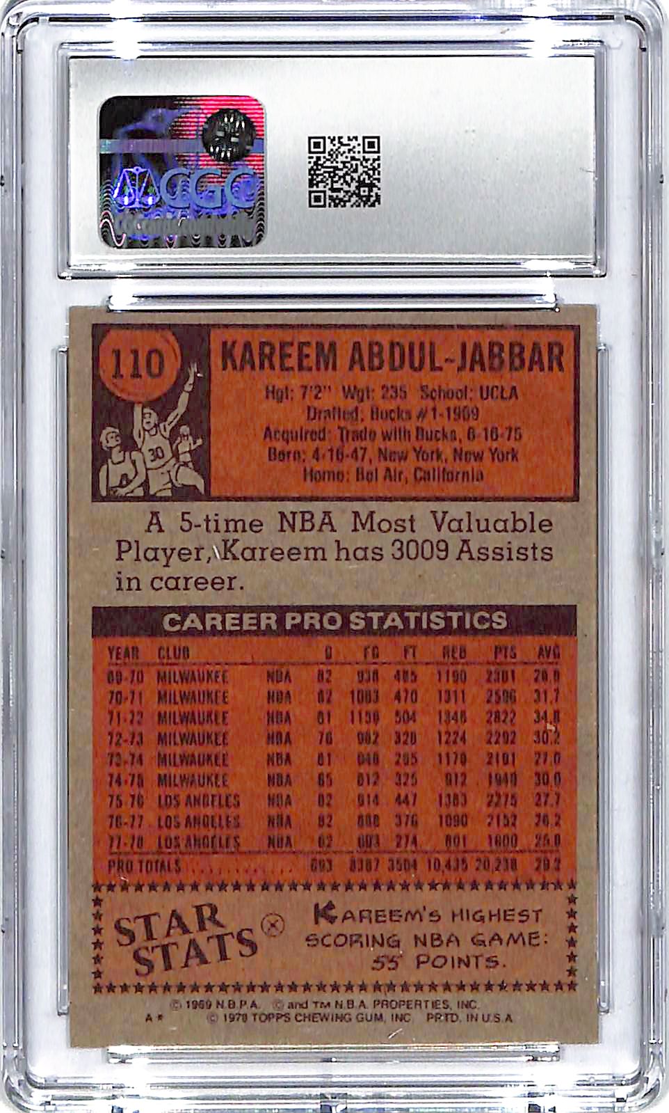 1978-79 Kareem Abdul-Jabbar Topps 2nd Team All-Star #110 CGC Near Mint 7