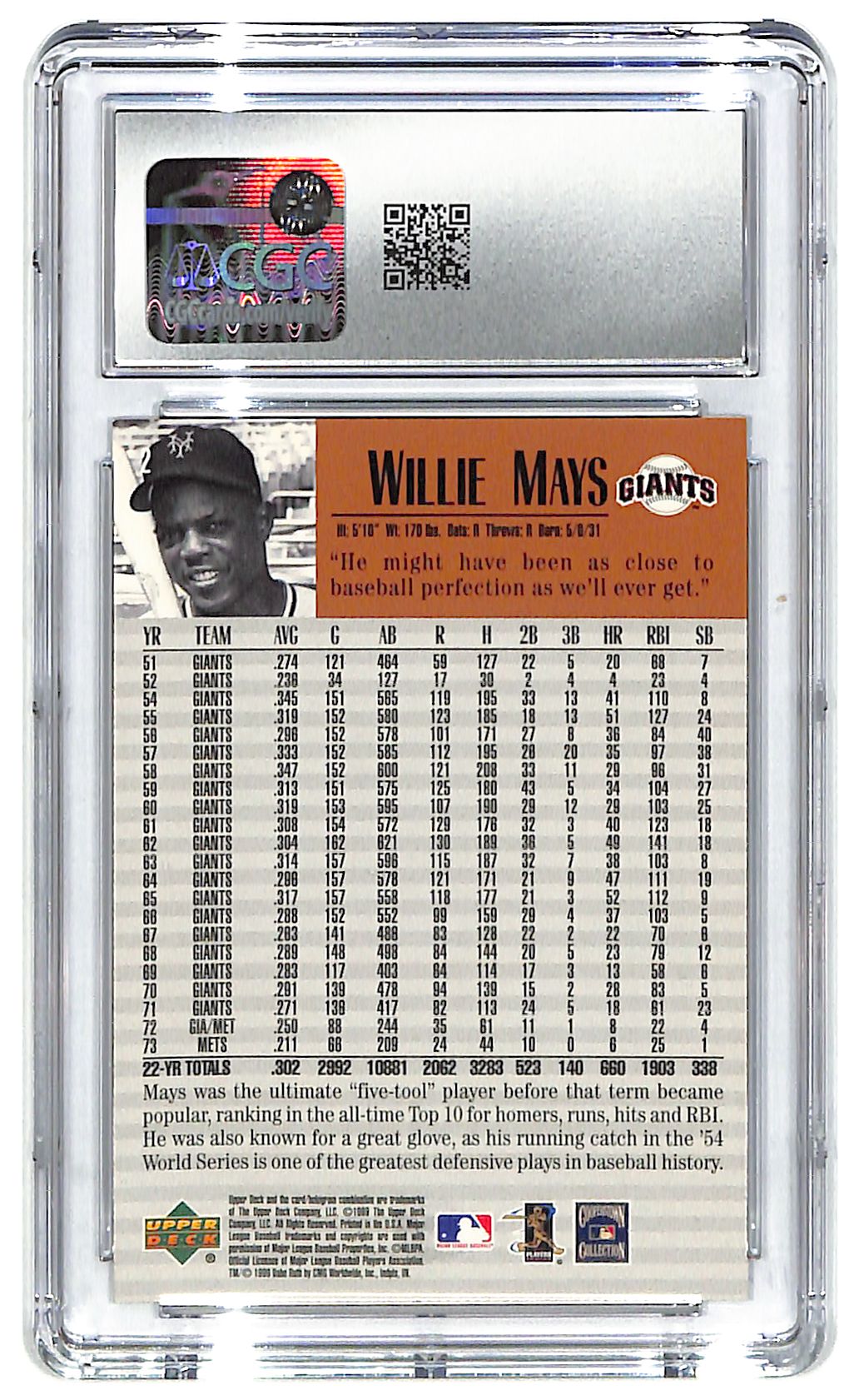 1999 Willie Mays Upper Deck Century Legends #2 CGC Mint Plus 9.5