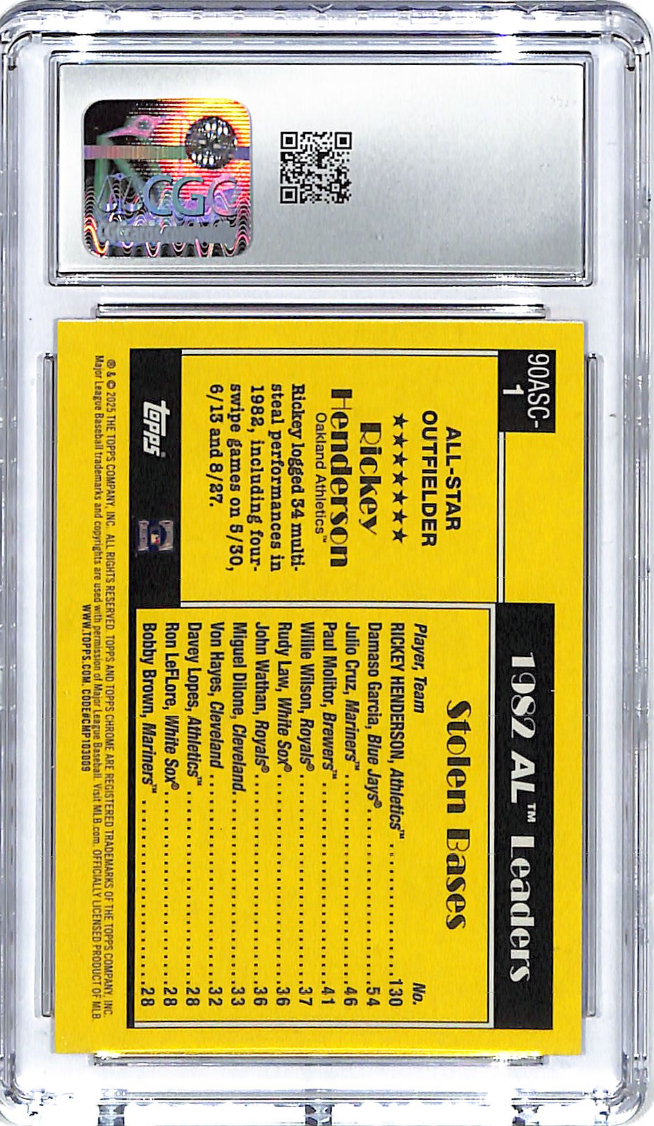 2025 Rickey Henderson Topps '90 Silver Pack All-Stars #90ASC-1 CGC Gem Mint 10