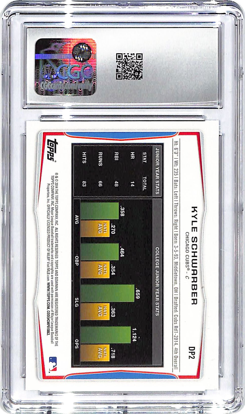 2014 Kyle Schwarber Bowman Draft Prospects #DP2 CGC Gem Mint 10