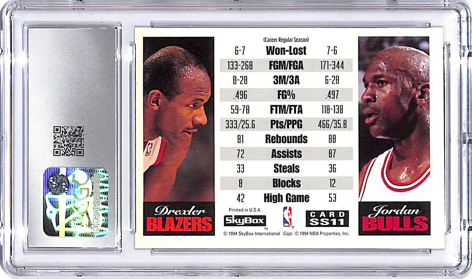 1993-94 Skybox Premium Clyde Drexler Michael Jordan Showdown Series CGC 9.5