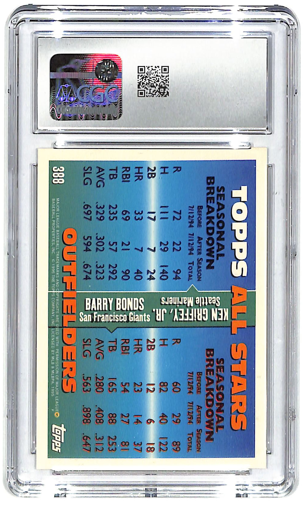 1995 Bonds/Griffey Jr. Topps '94 All Star #388 CGC Mint Plus 9.5