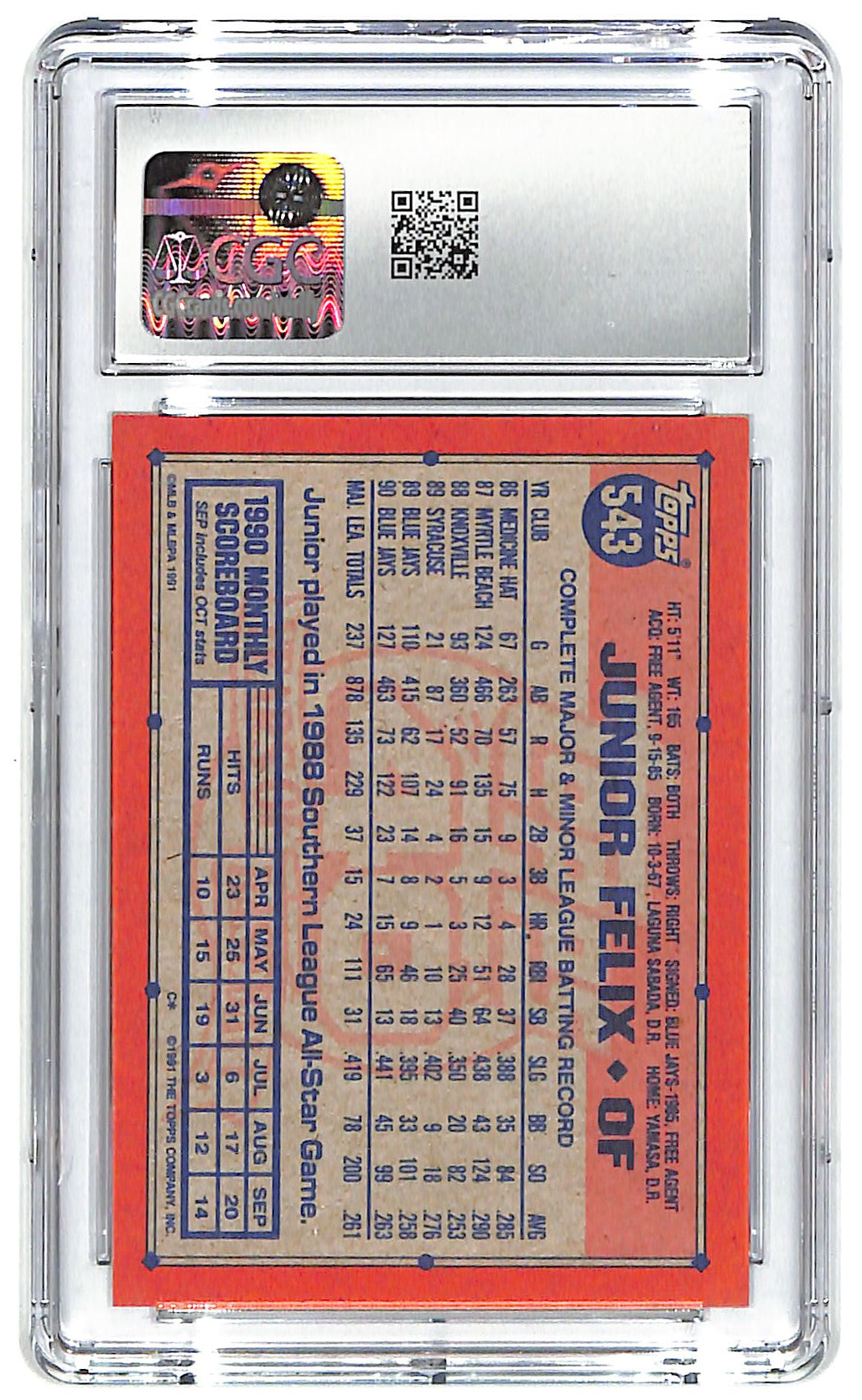 1991 Junior Felix Topps Desert Shield #543 CGC Mint 9