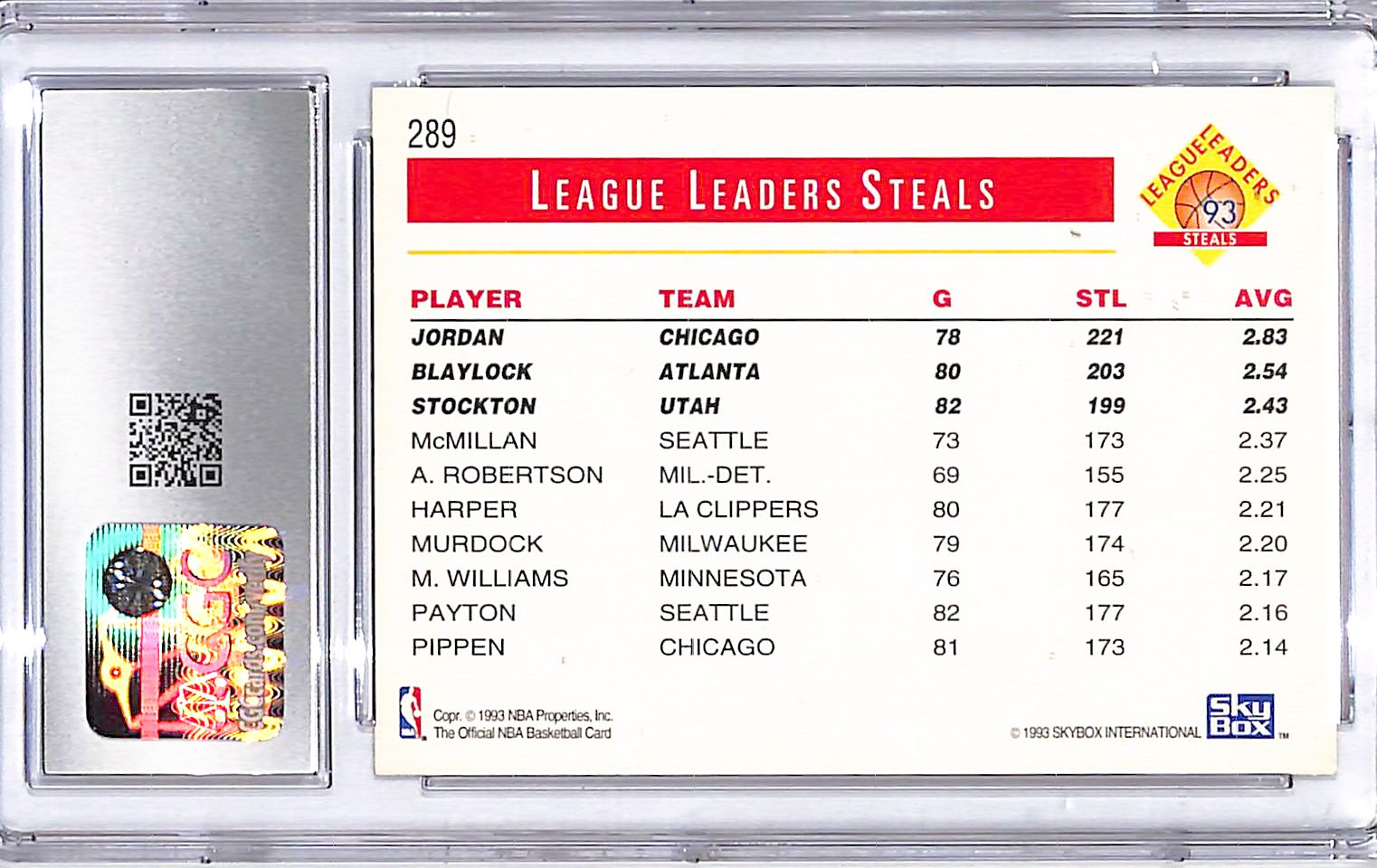 1993-94 Hoops Michael Jordan John Stockton Blaylock League Leaders #289 CGC 9