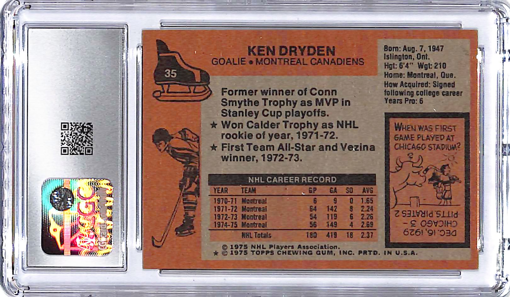 1975-76 Topps Ken Dryden #35 CGC 8 Canadians