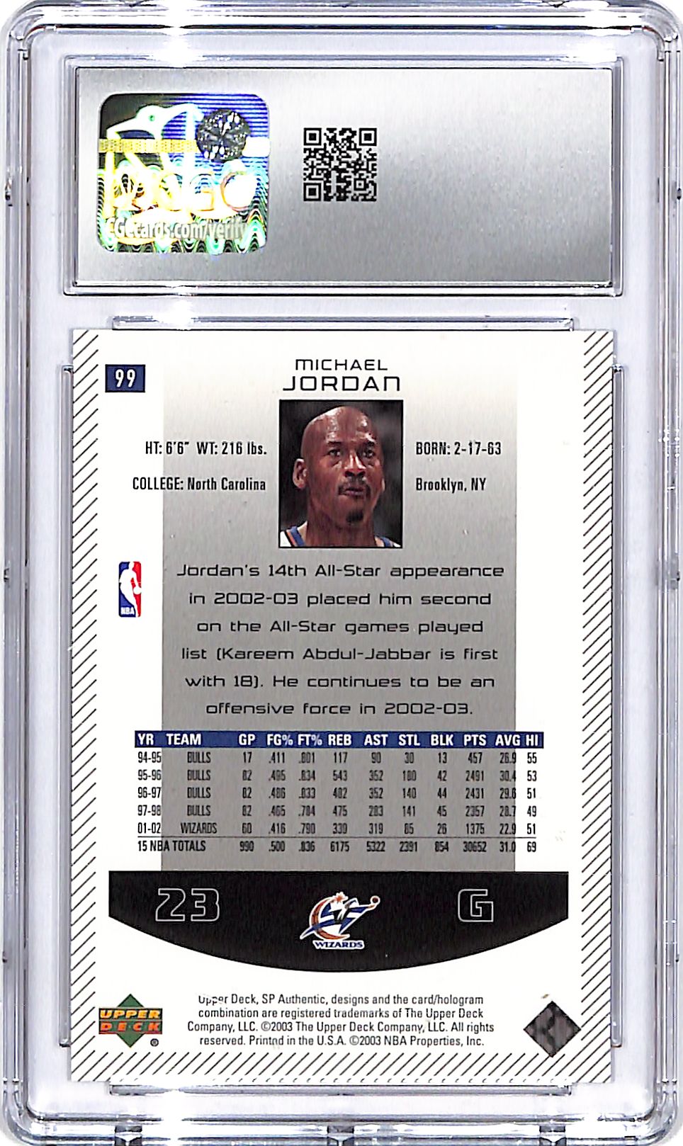 2002-03 SP Authentic Michael Jordan #99 CGC 9 Wizards