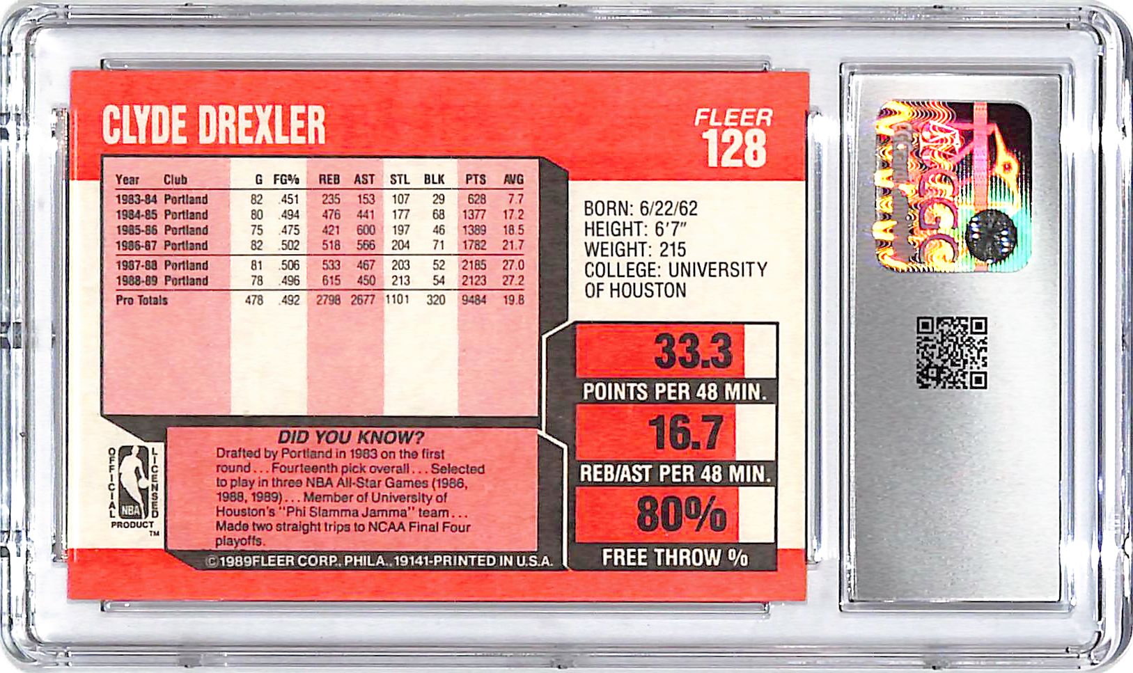 1989-90 Fleer Clyde Drexler #128 CGC 9 Trail Blazers