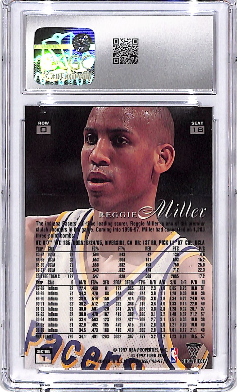 1996-97 Flair Showcase Reggie Miller Row 0 #18 CGC 8.5