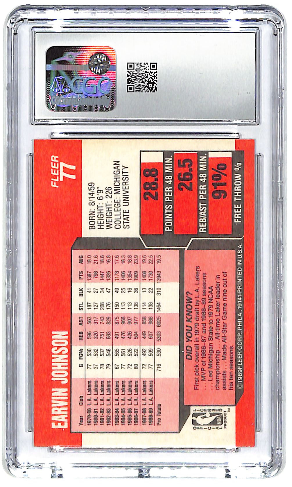 1989-90 Magic Johnson Fleer #77 CGC Mint 9