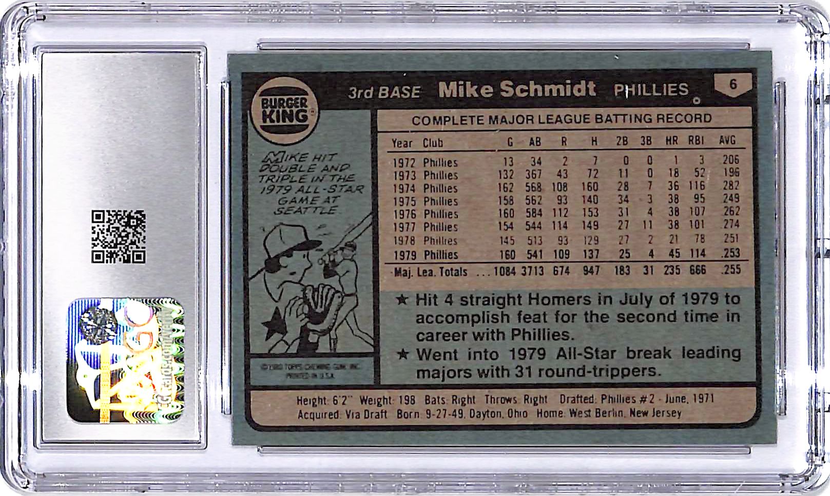 1980 Burger King Philadelphia Phillies Mike Schmidt #6 CGC 9