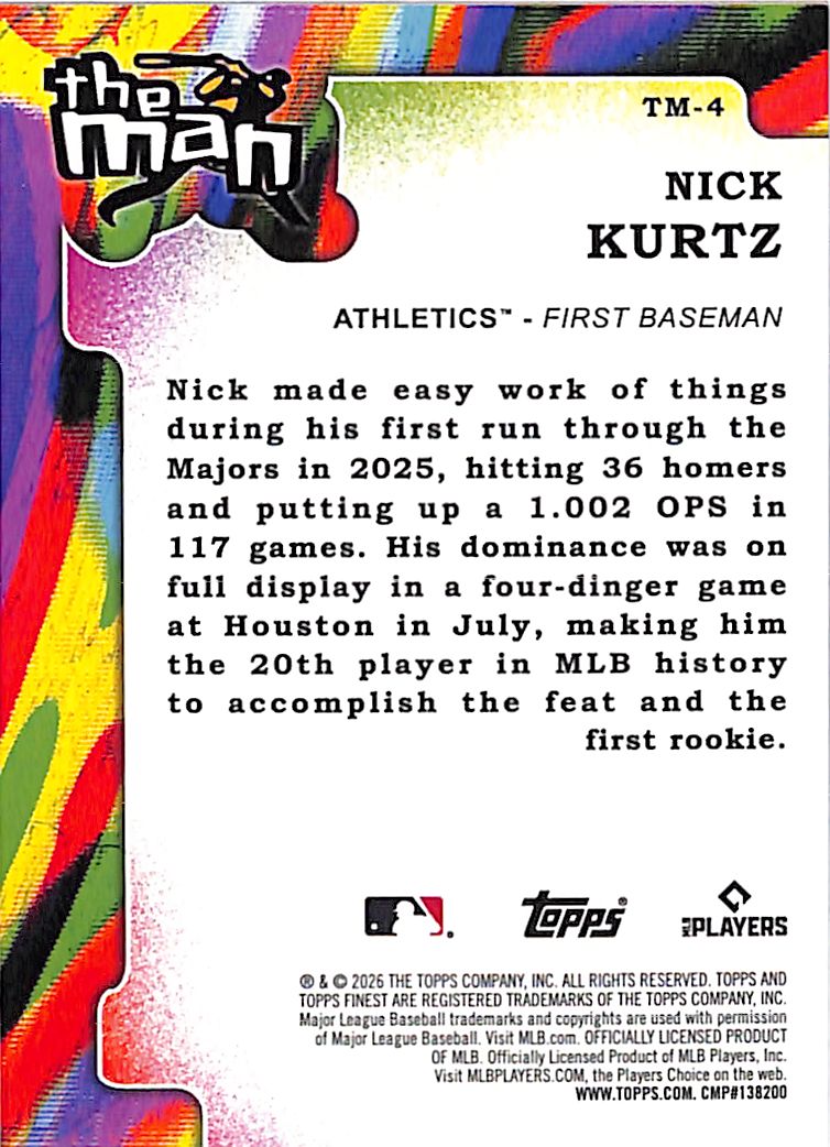 2026 Topps Finest Nick Kurtz The Man Athletics