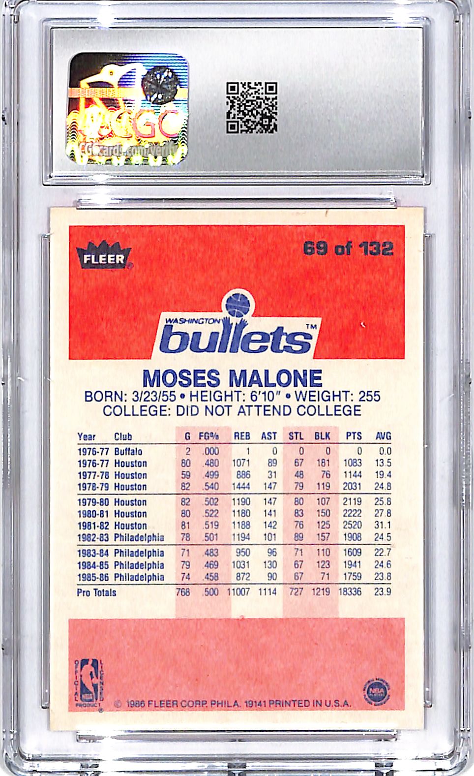 1986-87 Fleer Moses Malone #69 CGC 8 Bullets