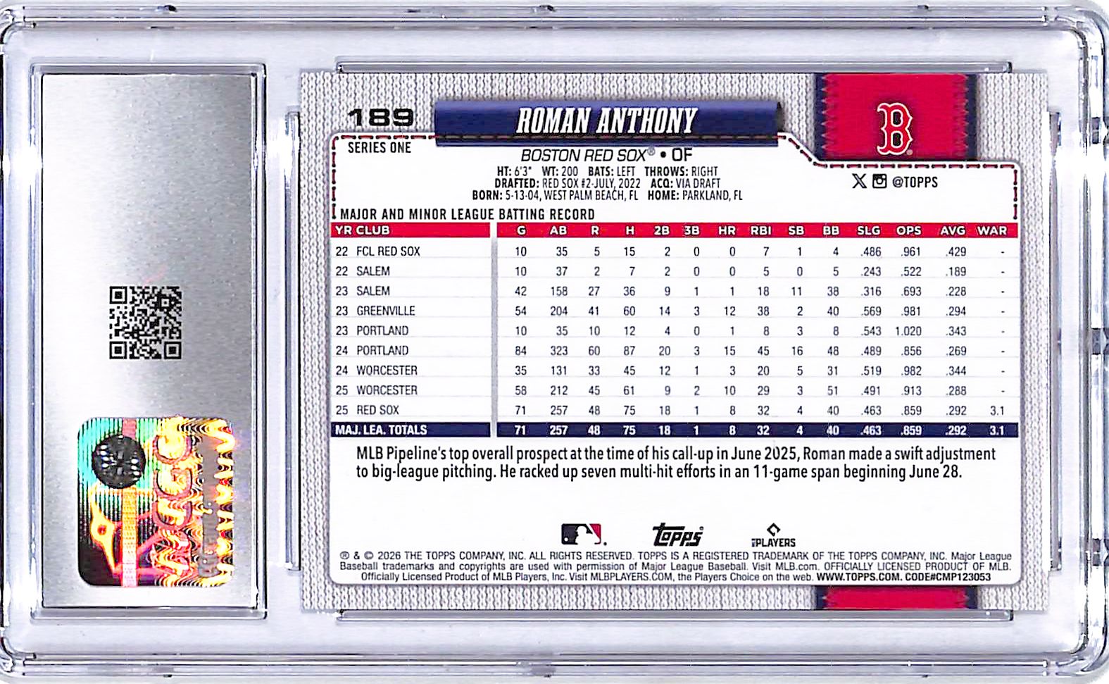 2026 Topps Roman Anthony Rookie RC #189 CGC 10 Red Sox