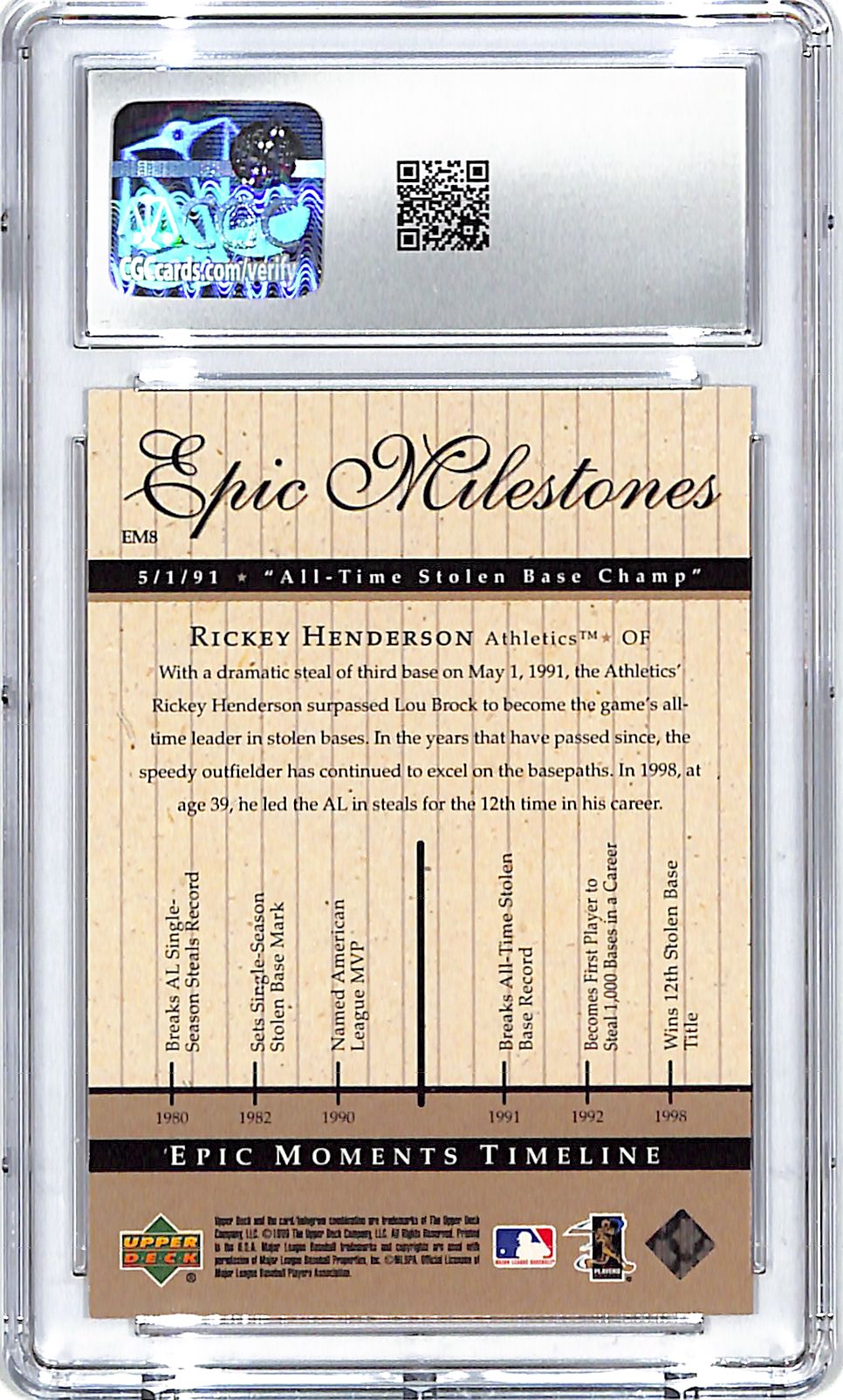 1999 Upper Deck Century Legends Rickey Henderson Epic Milestones CGC 9.5 EM8