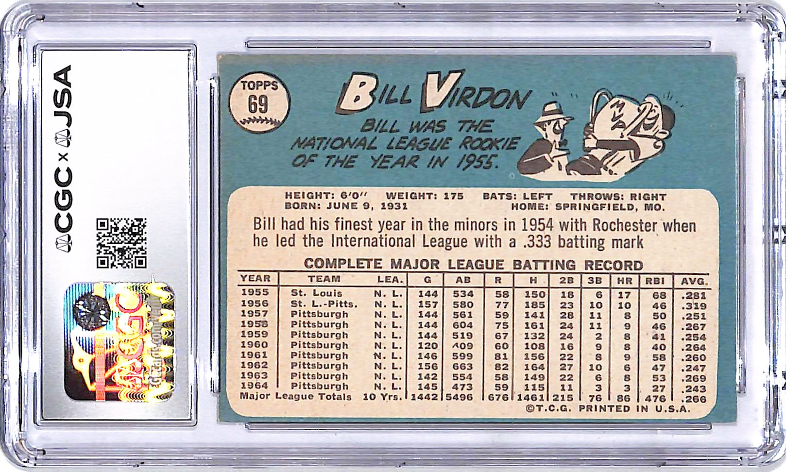 1965 Topps Bill Virdon Auto Autograph Signed #69 CGC Authentic Pirates