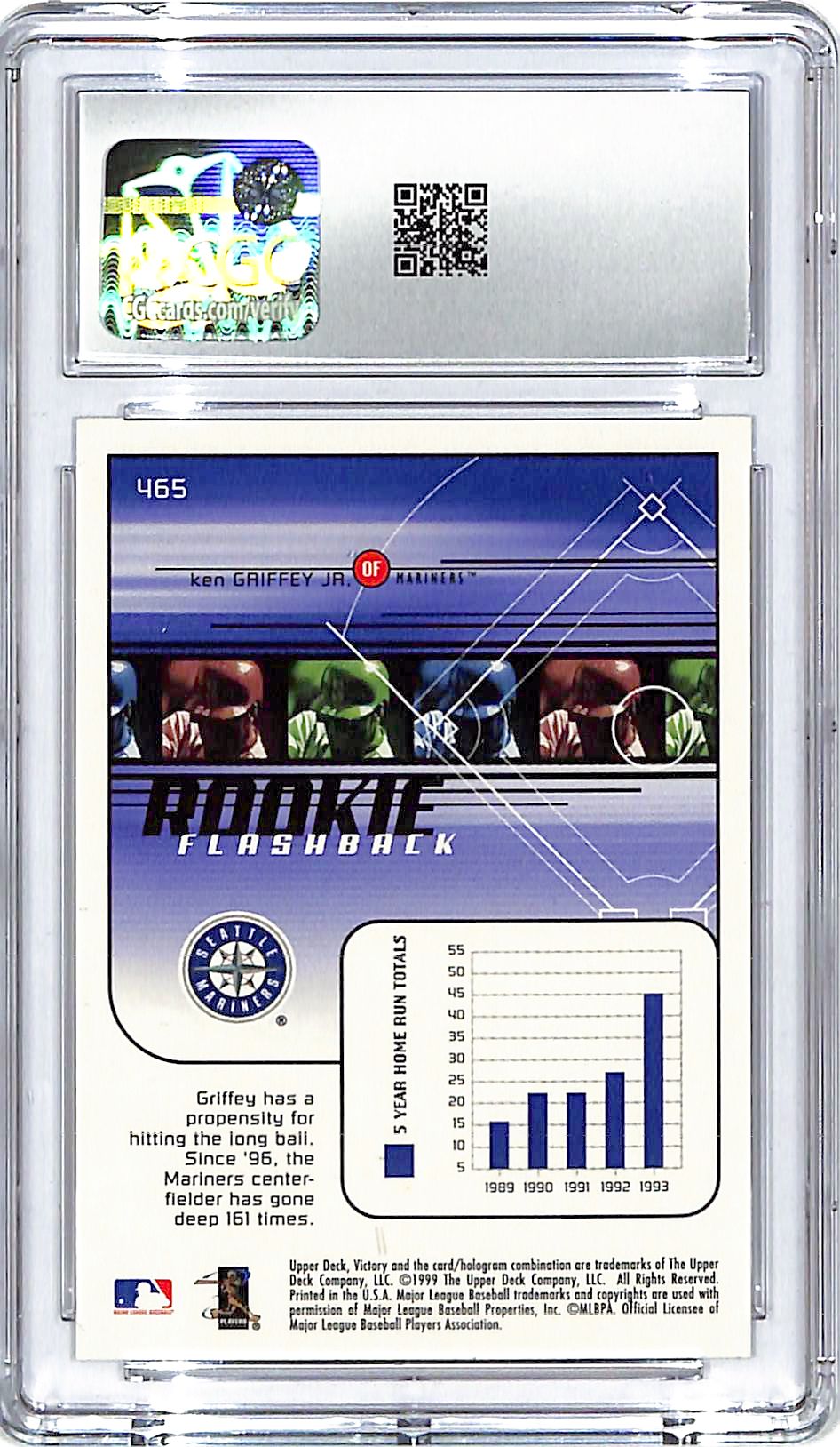 1999 Upper Deck Victory Ken Griffey Jr #465 CGC 9.5 Mariners