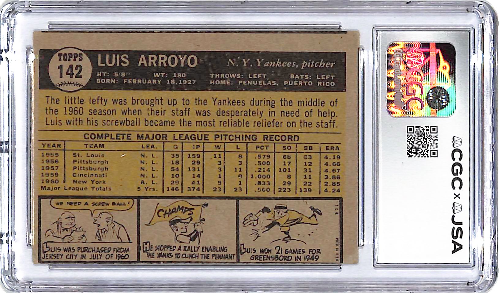 1961 Topps Luis Arroyo Auto Autograph CGC Authentic Yankees