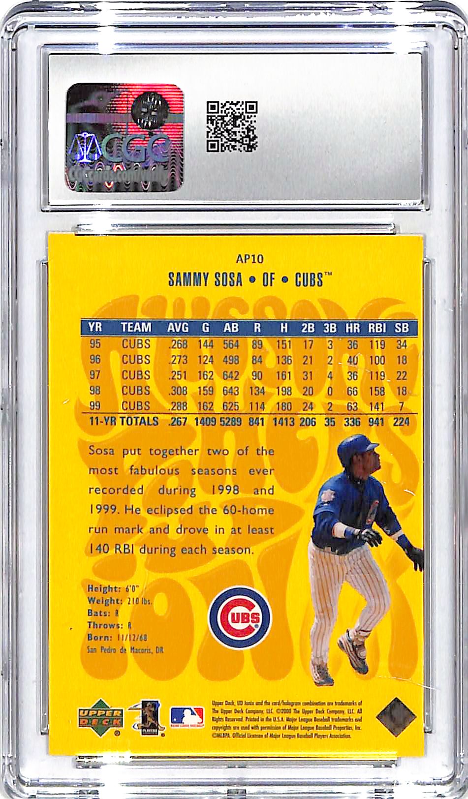 2000 Sammy Sosa UD Ionix Awesome Powers #AP10 CGC Mint Plus 9.5