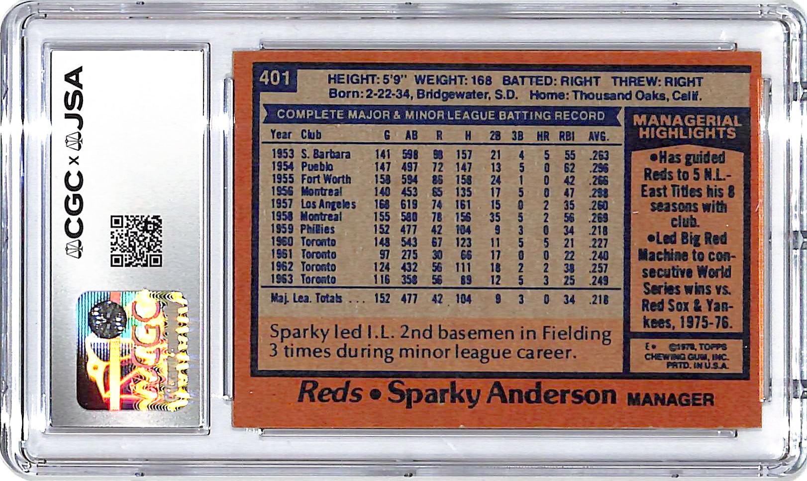 1978 Topps Sparky Anderson Auto Autograph CGC Authentic Reds