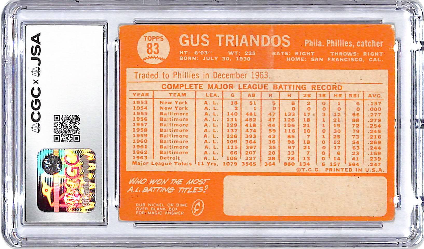 1964 Topps Gus Triandos Auto Autograph CGC Authentic Phillies