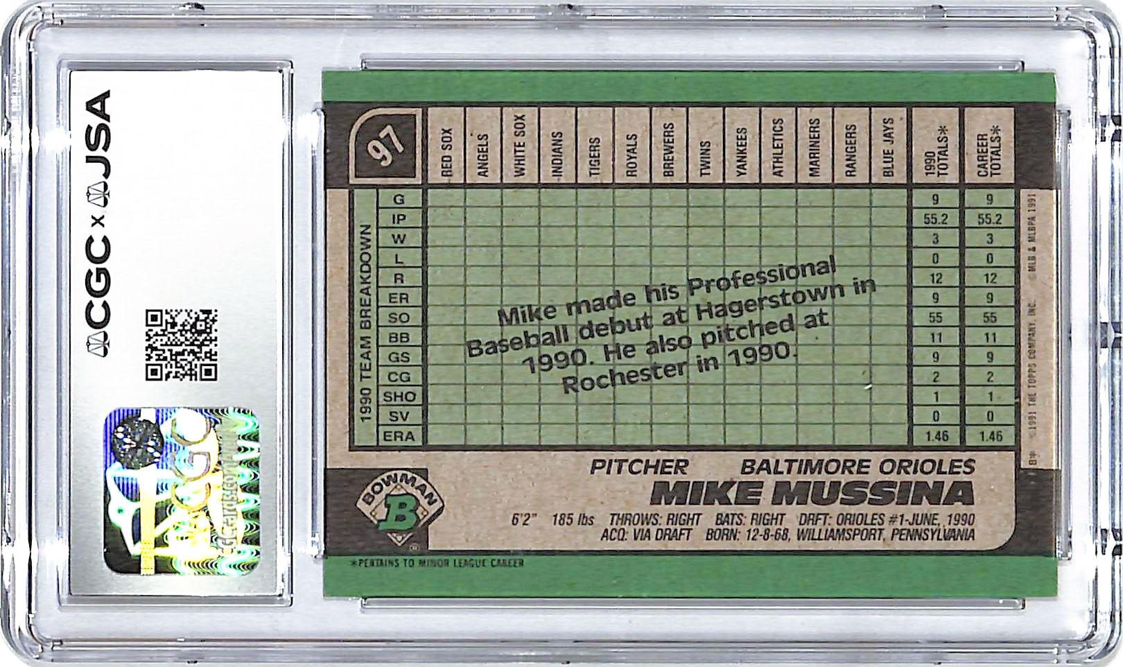 1991 Bowman Mike Mussina Auto Autograph CGC Authentic Orioles