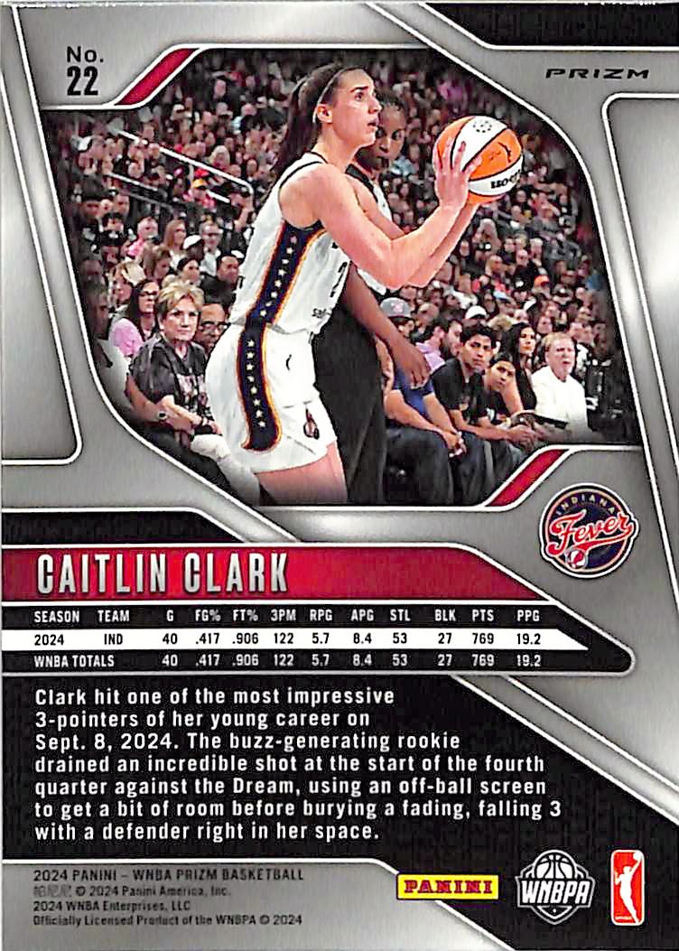 2024 Prizm WNBA Caitlin Clark Rookie RC Silver Fever