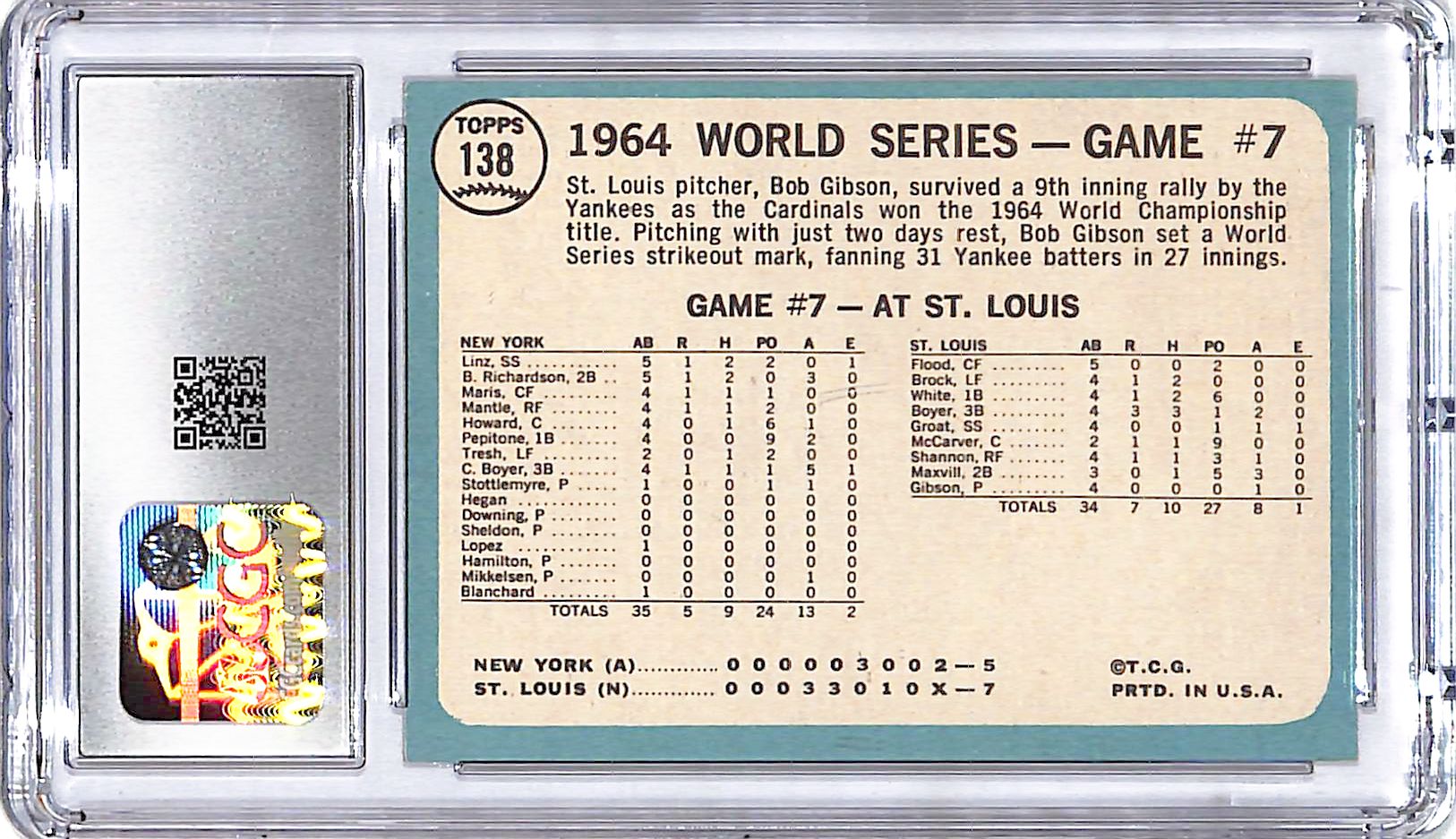 1965 Topps 64 World Series Game 7 Bob Gibson Wins Finale CGC 8 Cardinals