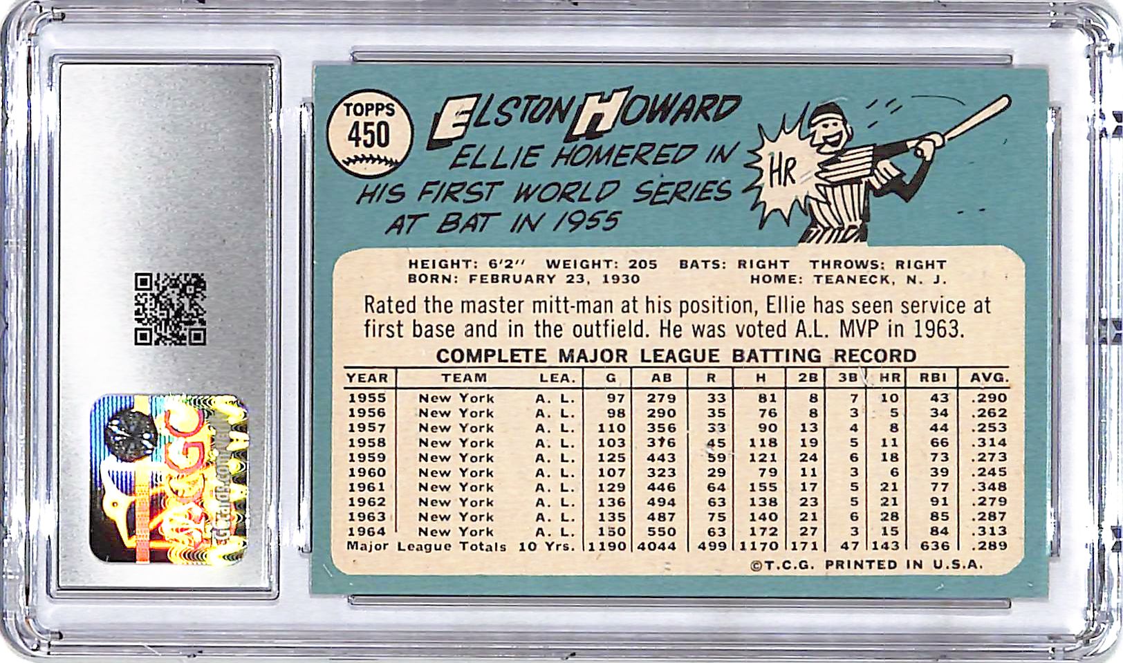 1965 Topps Elston Howard #450 CGC 8 Yankees