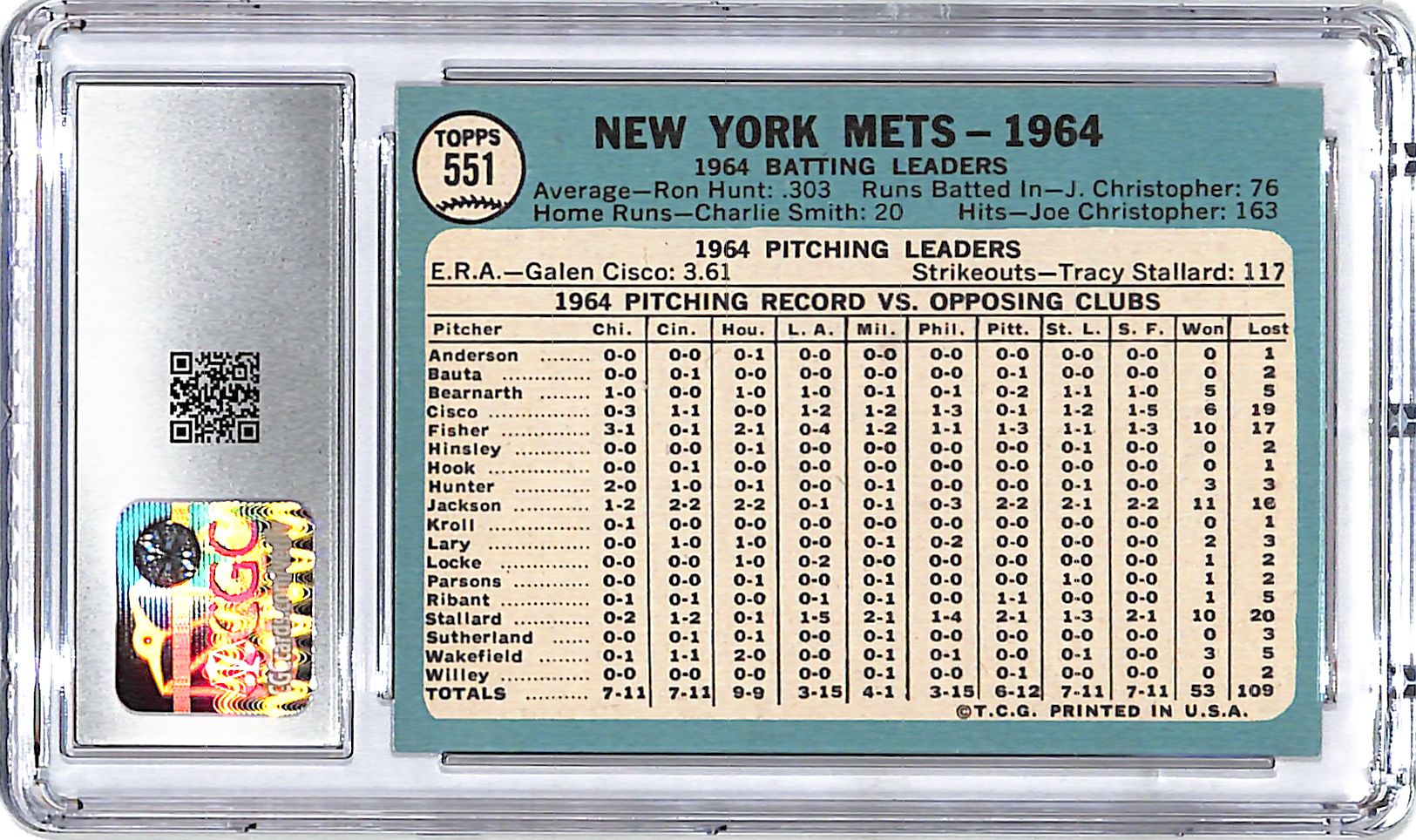 1965 Topps New York Mets Team Card #551 CGC 8