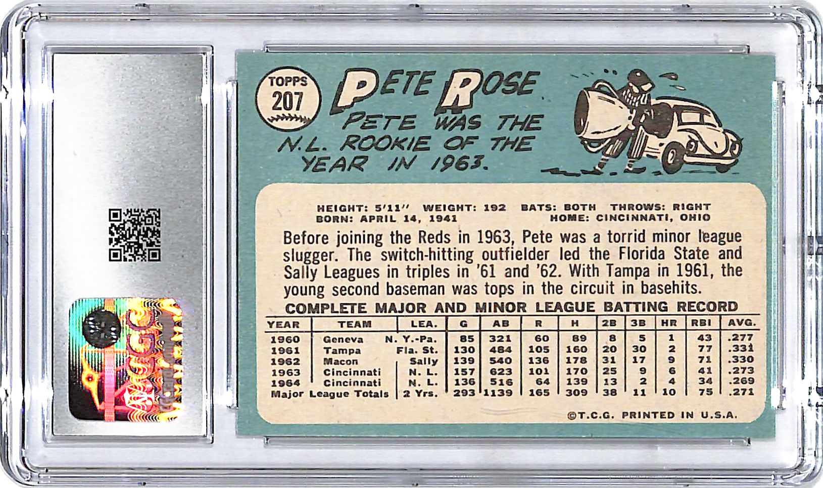 1965 Topps Pete Rose #207 CGC 6.5 Reds