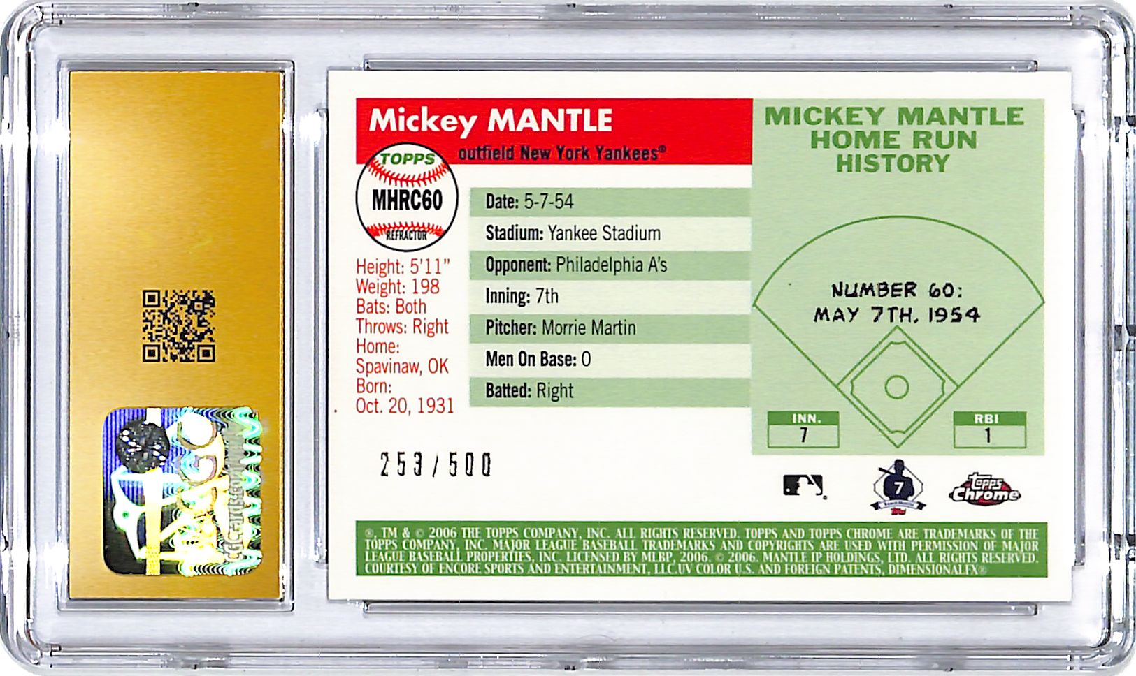 2006 Topps Chrome Mickey Mantle Home Run History Refractor 60 /500 CGC 10 Pristine
