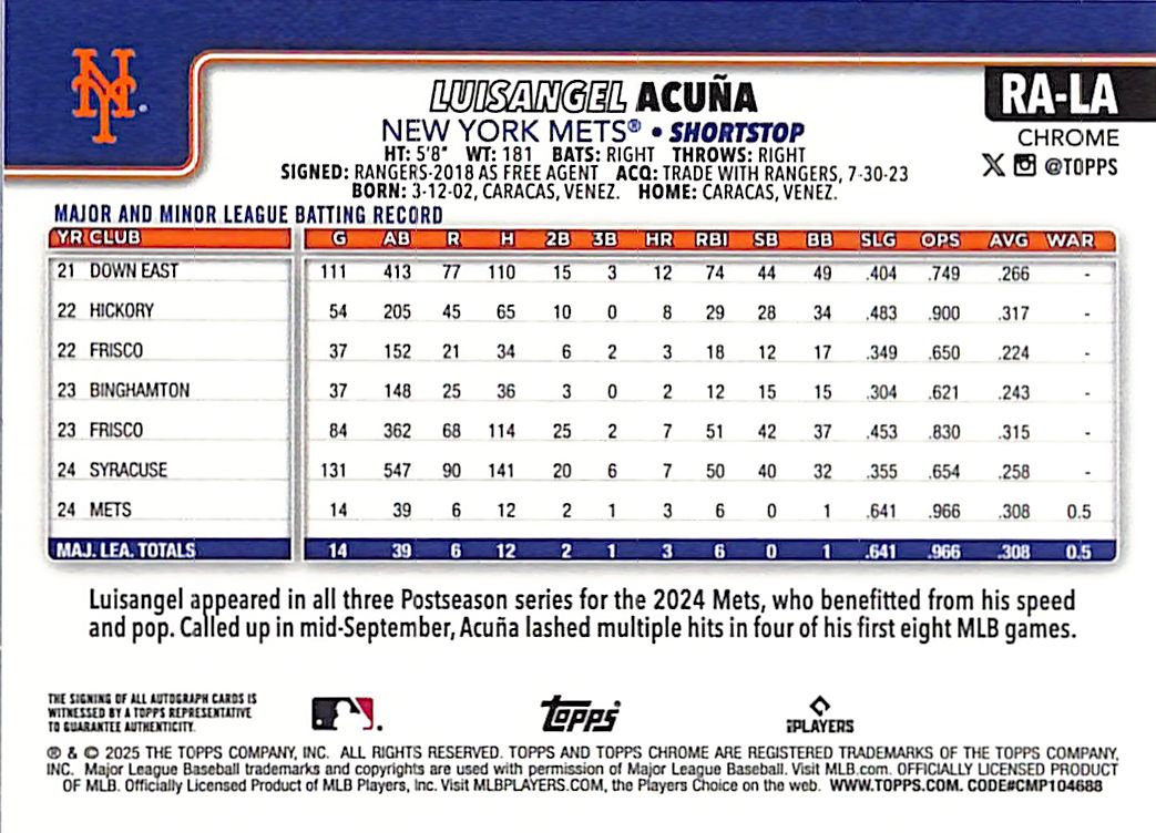 2025 Topps Chrome Luisangel Acuna Auto Autograph Rookie RC Magenta Speckle Refractor /299