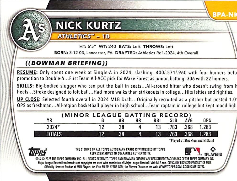 2025 Bowman Nick Kurtz Auto Autograph Rookie RC Purple /250 Prospect Athletics