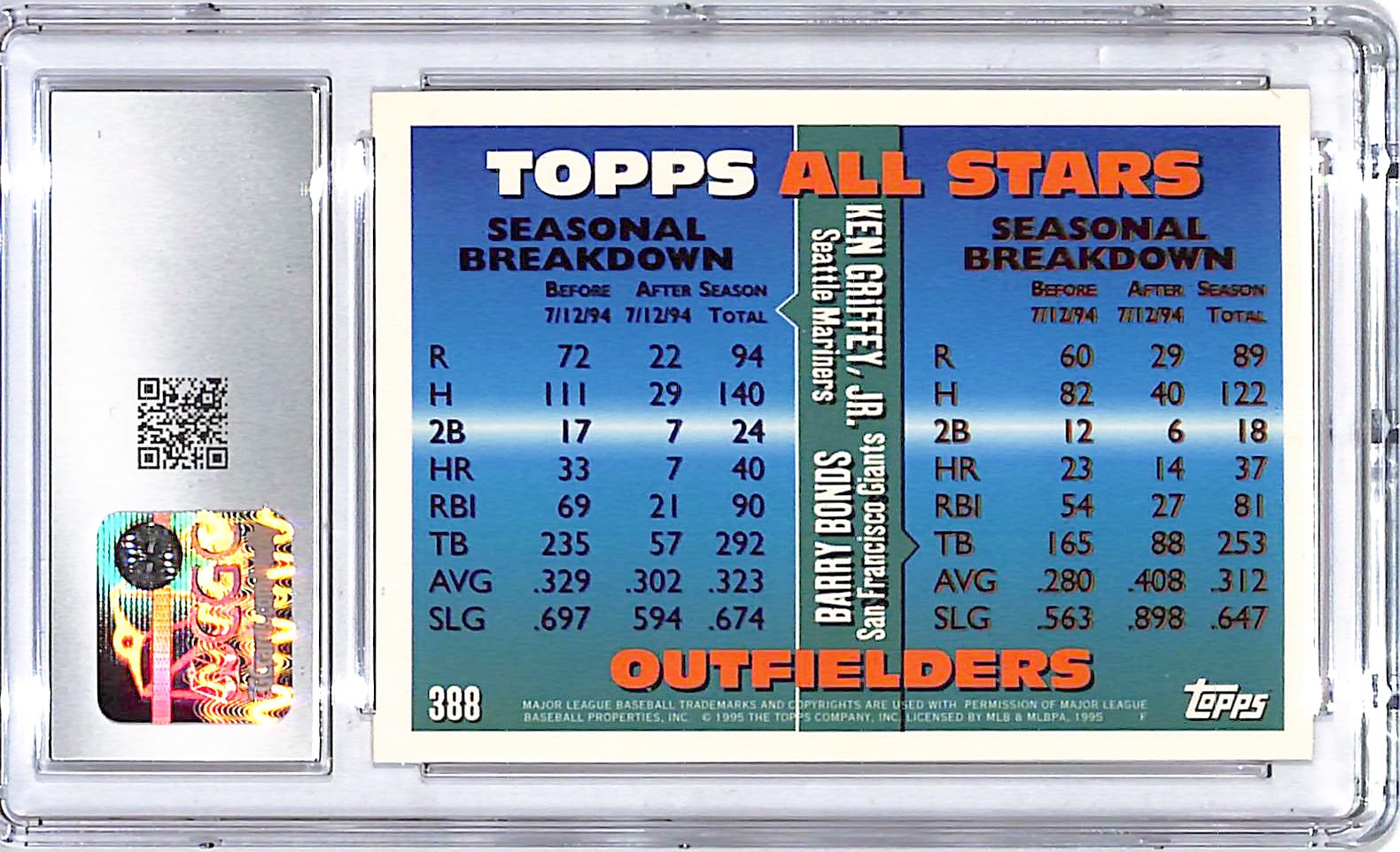 1995 Topps Ken Griffey Jr Barry Bonds All Stars #388 CGC 9.5 Mariners Giants