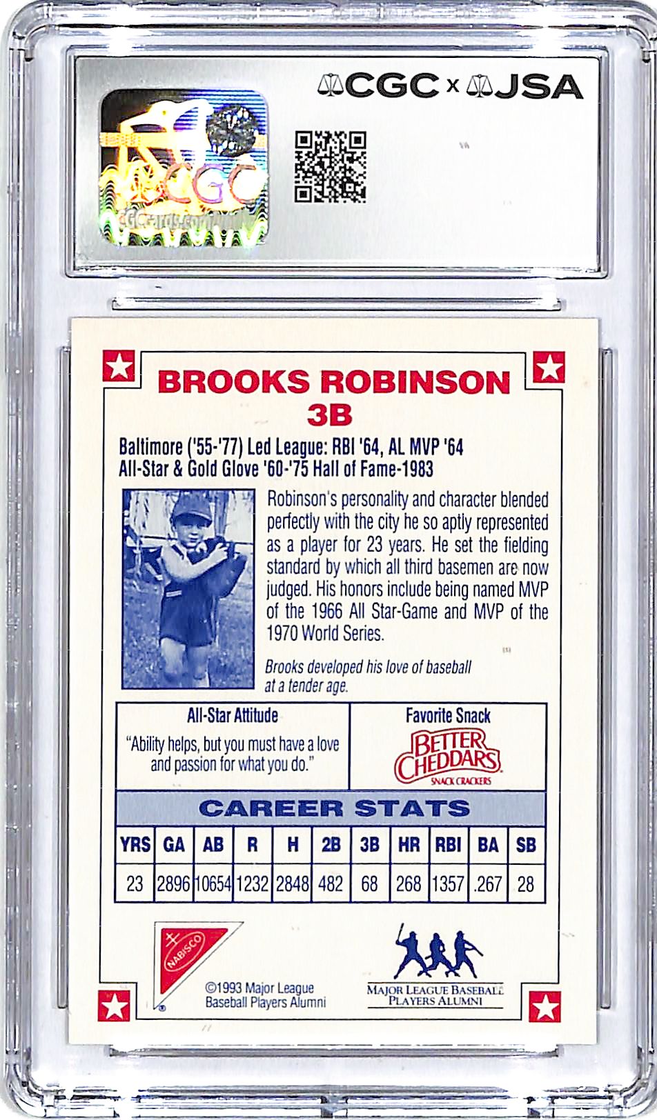 1993 Nabisco Brooks Robinson All Star Autographs Auto CGC Authentic Orioles