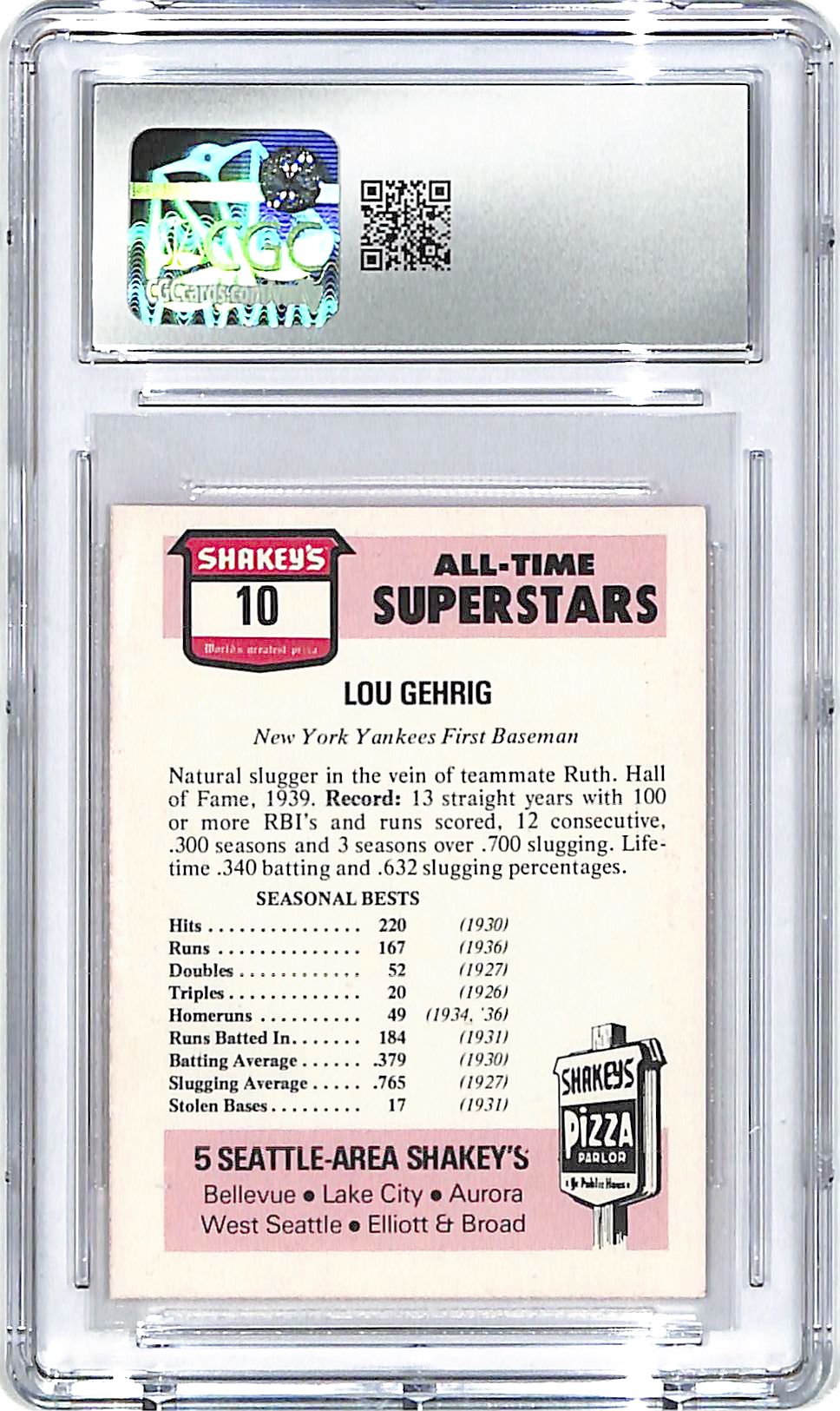 1977 Shakey's Pizza Lou Gehrig #10 CGC 7 Yankees